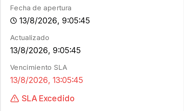 SLA due time and SLA exceeded alert in a ticket’s detail