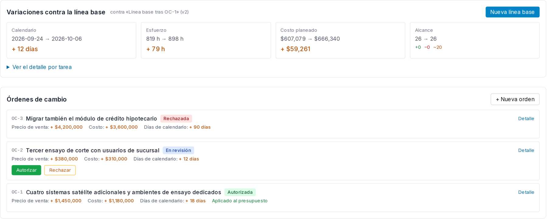 Changes tab of a project: variances against the baseline and change orders in different states