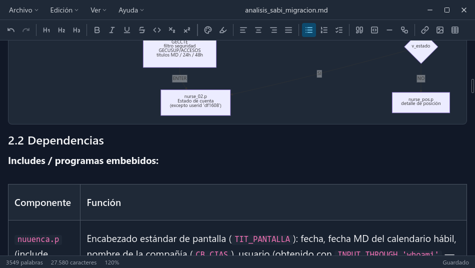 Editor de textos markdown «iureditor»
